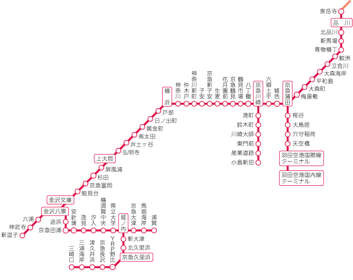 京急線路線図
